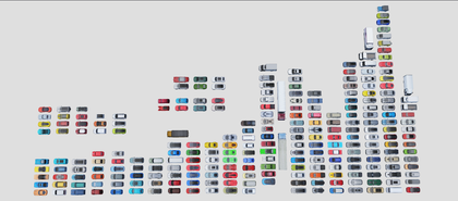 Low-Poly Vehicle/Car Pack preview 1