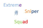 ESS High Ranks