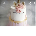 Cake Group :3