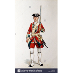The Red Coat Soldiers