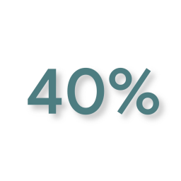 40%