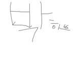 엔알쓰 팬그룹