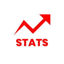 Stats Grinding