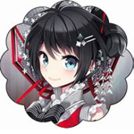Another random anime group