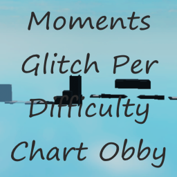 Moment's Glitch Per Difficulty