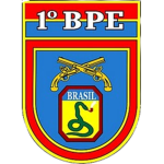 [Batalhão e Polícia do Exército] - EB