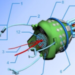 Tower of Nanotron Power