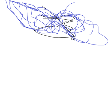 chaos (READ DESRIPTION)