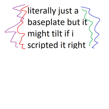 Baseplate but it might tilt if i scripted it right