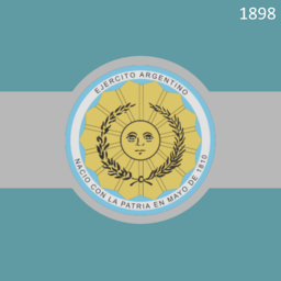 Ejército Argentino 1898.