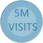 5M VISTS