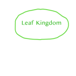 Leaf kingdom