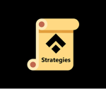 CTD Strategist Group