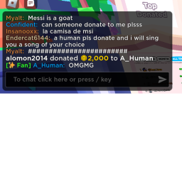 40% method