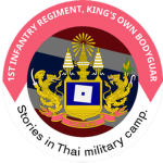 [RTN] Naval Internal Audit Office