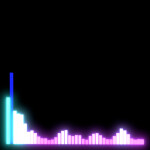 Scripth's Audio Visualization But It's Legit