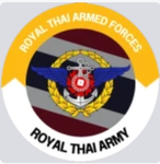 กองบังคับบัญชาการทหารบก