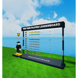 Top Time Played