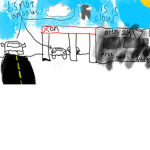Digital and sf's Gas Station