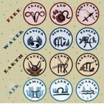 ~ zodiac signs group ~
