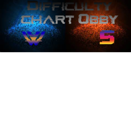 [NEW] Weird Studio's Difficulty Chart Obby