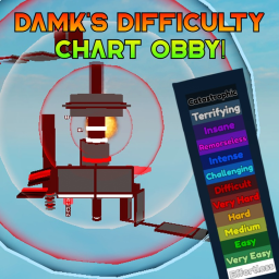 [135] Damk's Difficulty Chart Obby!