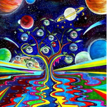 Group Thumbnail