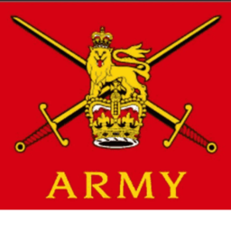 [BA] British Army | Testing Map