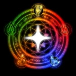 Sage of all Elements Group Thumbnail