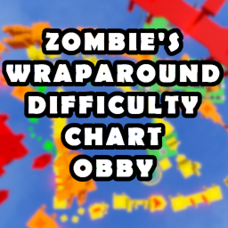 [INTENSE] Zombie's Wraparound Difficulty Chart