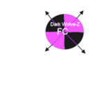 Dark Wolves-Z FC