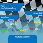 Race Car Challenge Trophy