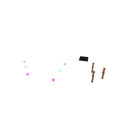 NPC Dancer System