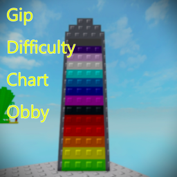 [HORRIFIC] Gip's Difficulty Chart Obby