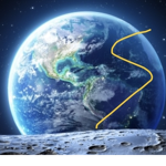 Bolt universe