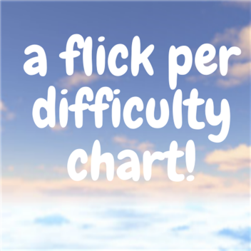 A ladder flick per difficulty chart
