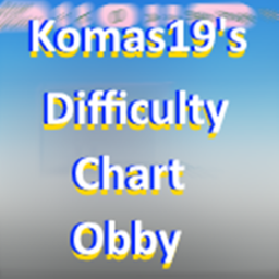 Komas19's Difficulty Chart Obby