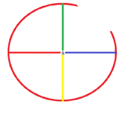 Group Icon