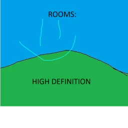 Rooms high definition (remade) icon