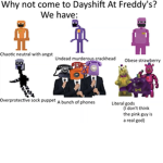 Exotic old sport ._.