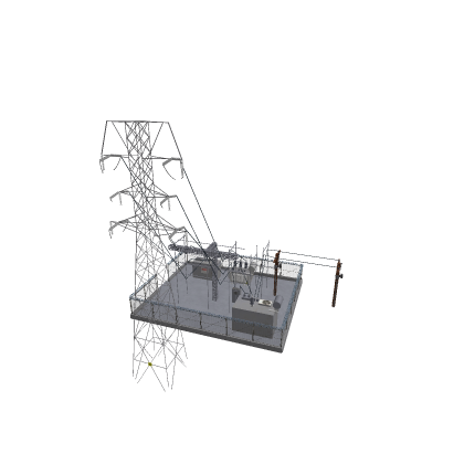 Model