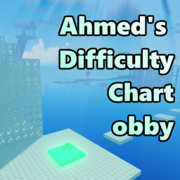 Ahmed's DCO *WIP*