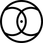 The Coalition of Thirteen