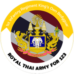 [ RTA ] 1st Infantry Regiment, King's Own Bodygua