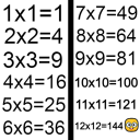 ✖️ Times Tables Masters