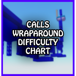 🎉INSANE Call's Wraparound Difficulty Chart Obby