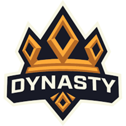 Dynasty of Lynx's Mega Obby