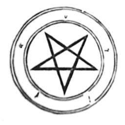 Survival The Jesus The Killer (FREE ADMIN)