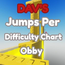 Dav's Jumps Per Difficulty Chart Obby icon