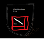 Official Developer Group
